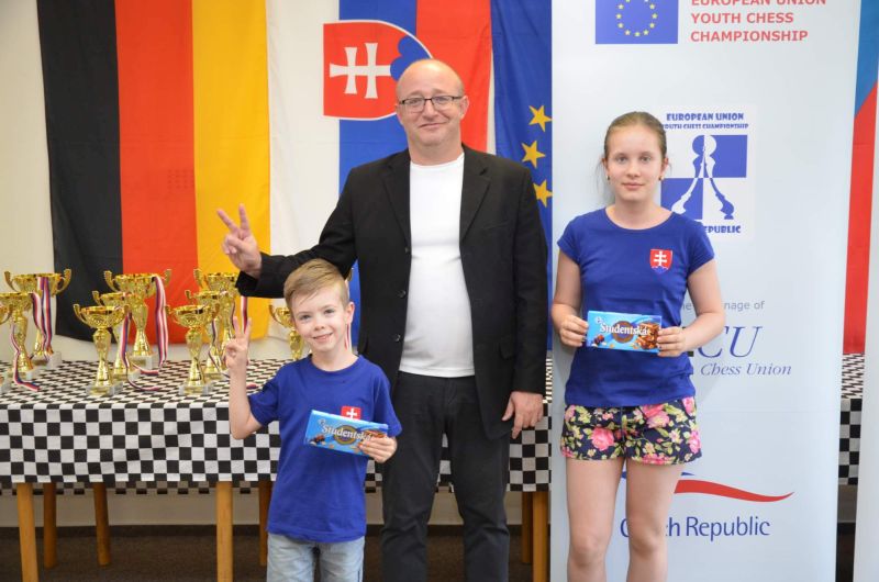 878