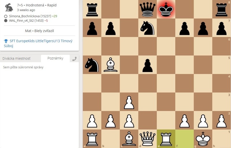 468