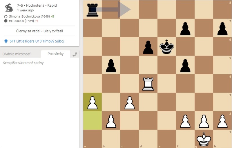 470