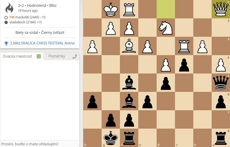 142