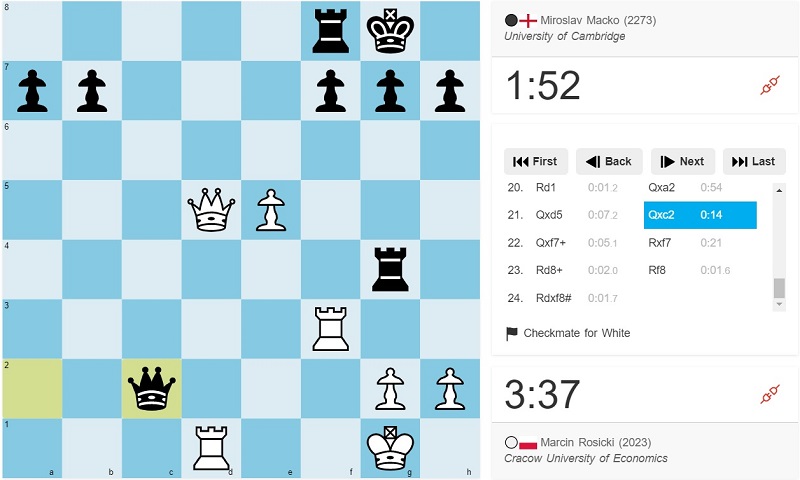 281