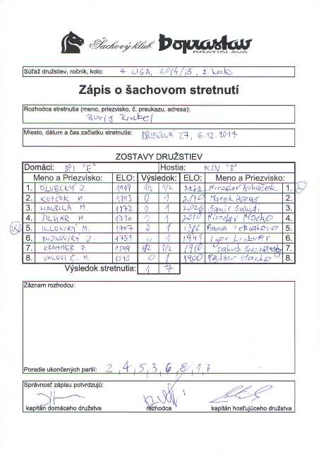 zapis-14-15-4-02