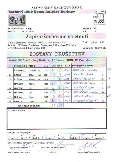 zapis-14-15-4-04