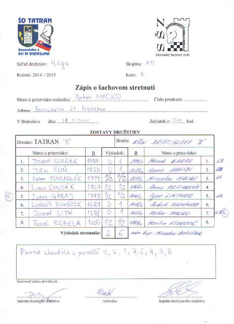 zapis-14-15-4-10