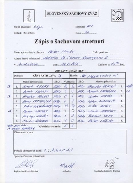 zapis-14-15-4-11