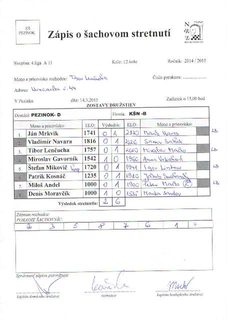 zapis-14-15-4-12