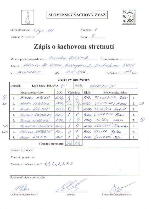 zapis-14-15-5-06