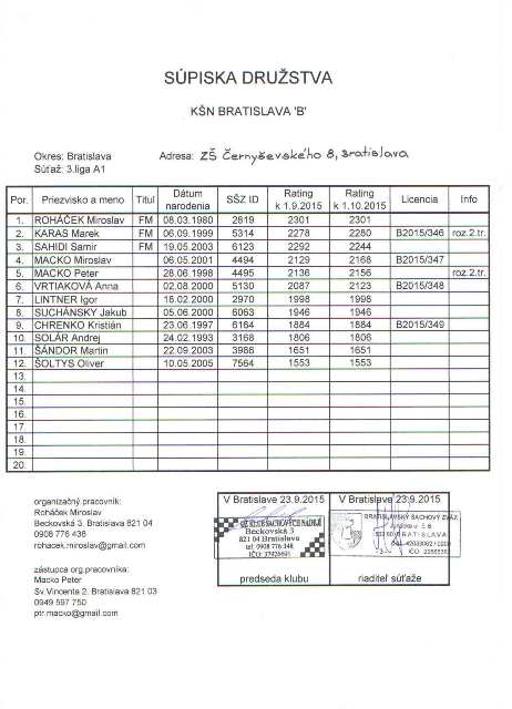 supiska002