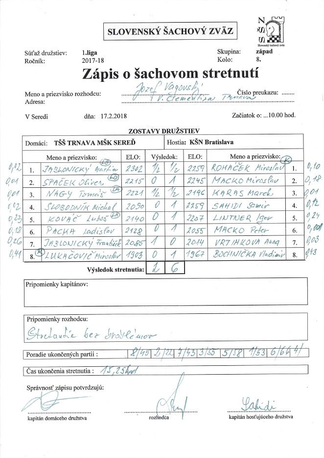 zapis 17 18 1 08