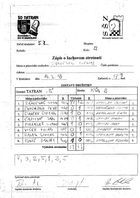 zapis 17 18 5 12