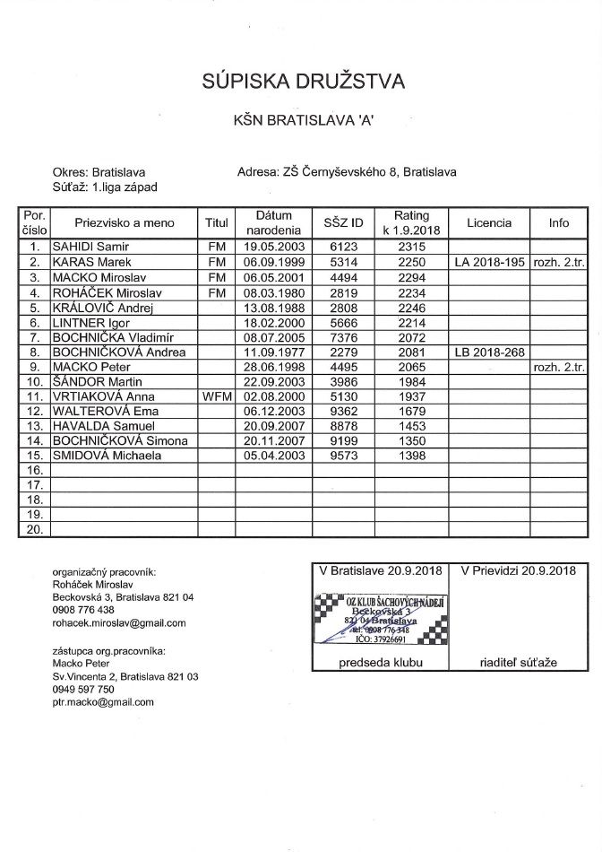supiska001