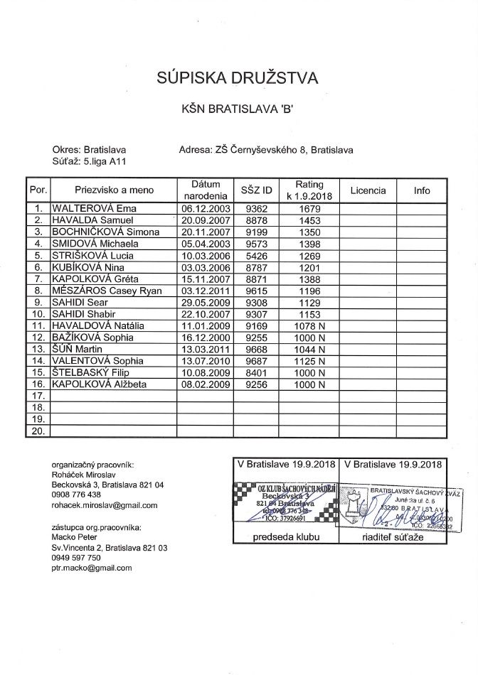 supiska002