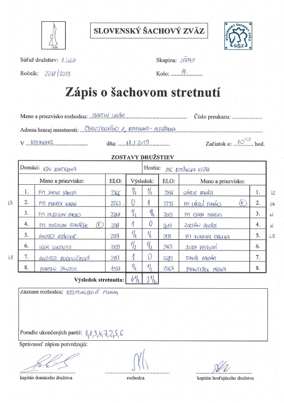 zapis 18 19 1 11