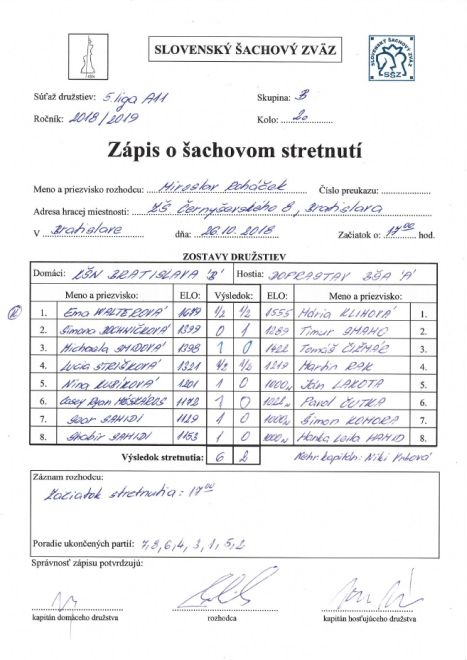 zapis 18 19 5 02