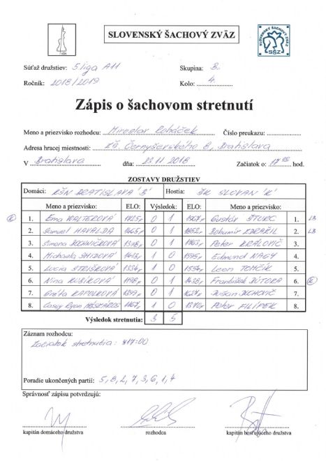 zapis 18 19 5 04