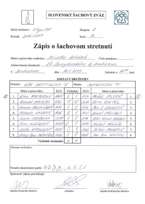 zapis 18 19 5 08