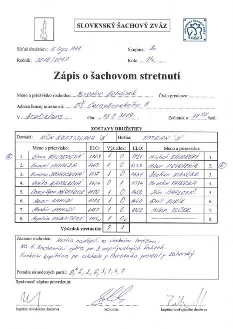 zapis 18 19 5 11