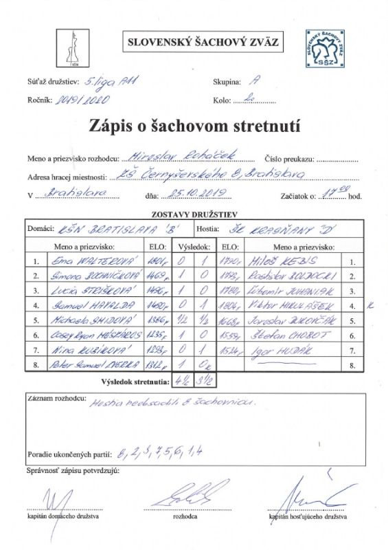 zapis 19 20 5 02