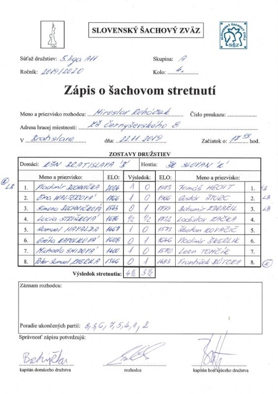 zapis 19 20 5 04