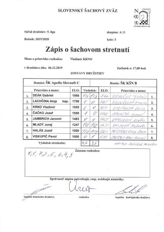 zapis 19 20 5 05