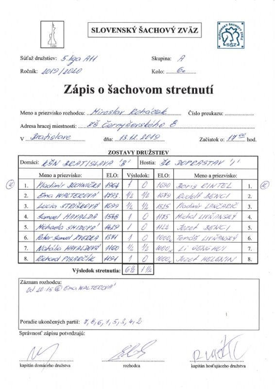 zapis 19 20 5 06