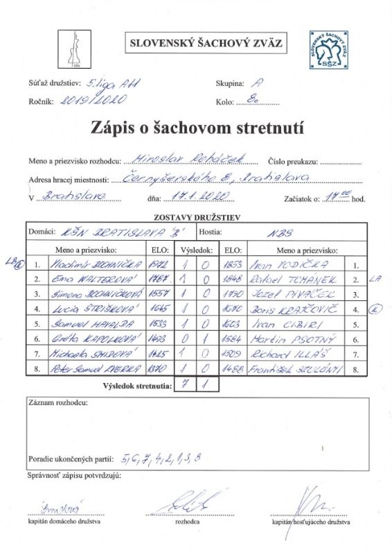zapis 19 20 5 08