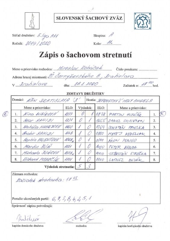 zapis 19 20 5 11