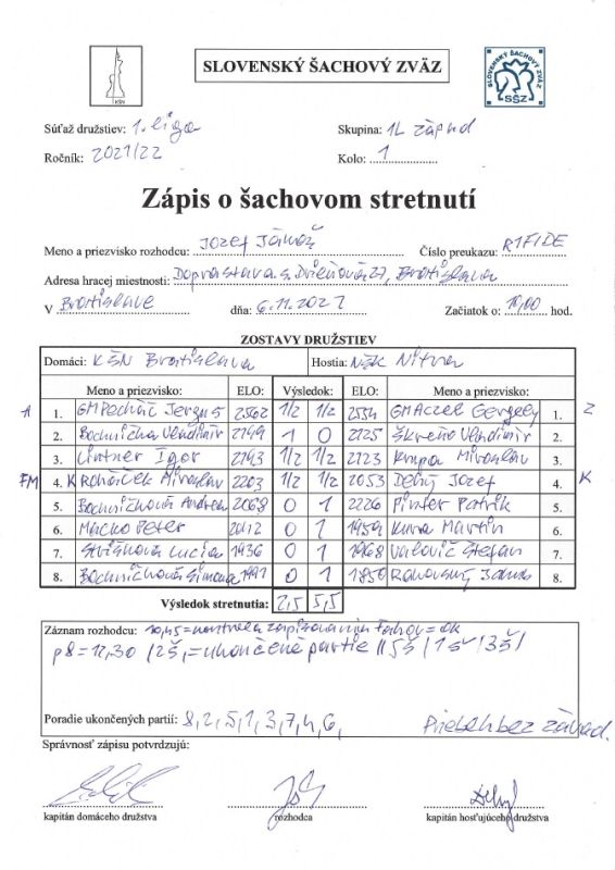 zapis 21 22 1 01