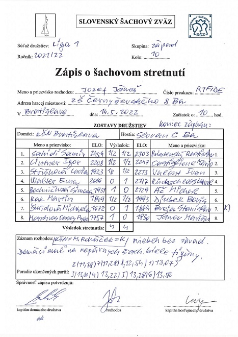 zapis 21 22 1 10
