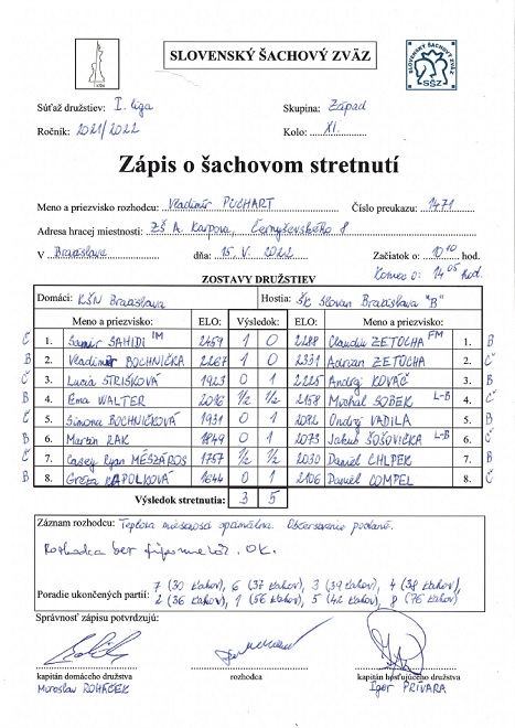 zapis 21 22 1 11