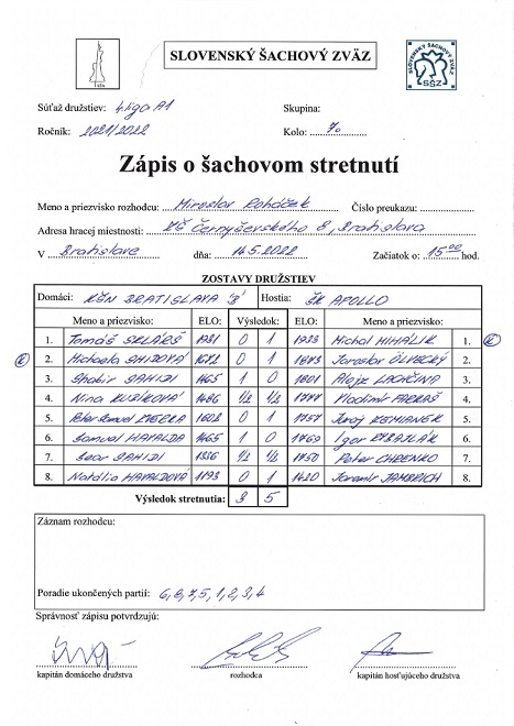 zapis 21 22 4 07