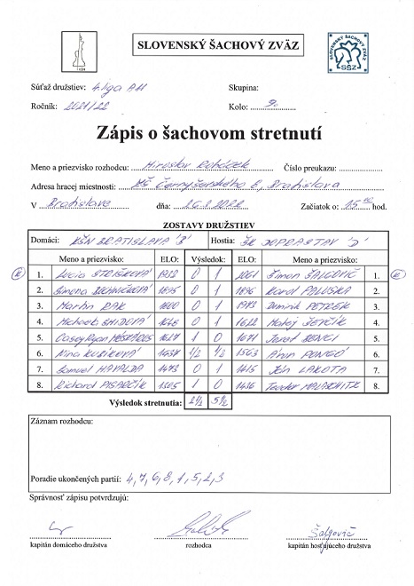 zapis 21 22 4 09