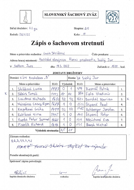 zapis 21 22 4 11