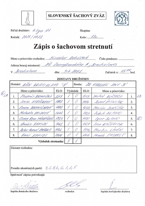zapis 21 22 4 13