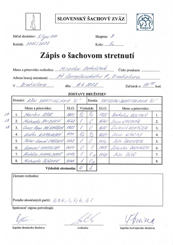 zapis 21 22 5 05