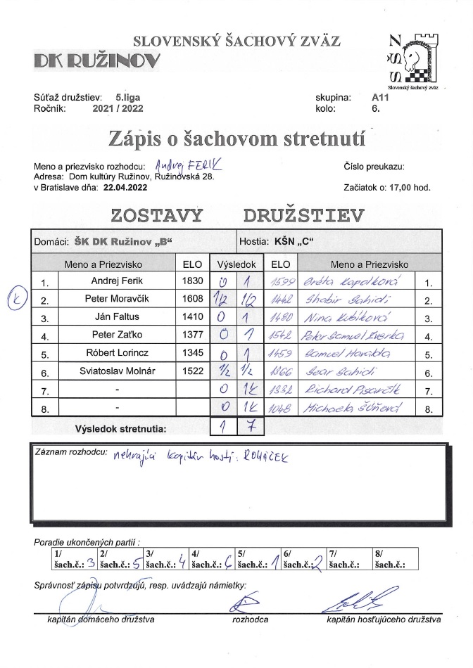 zapis 21 22 5 06
