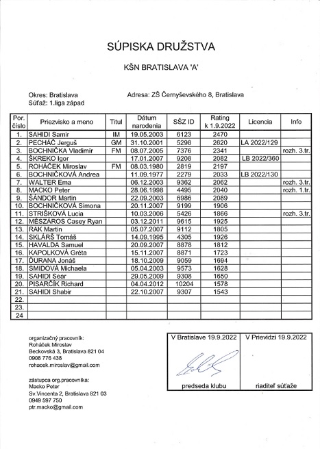 supiska001