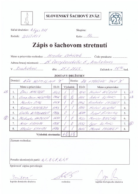 zapis 22 23 4 10