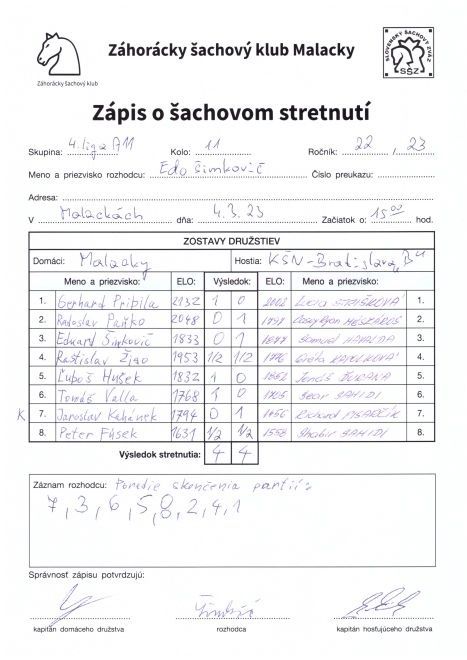 zapis 22 23 4 11