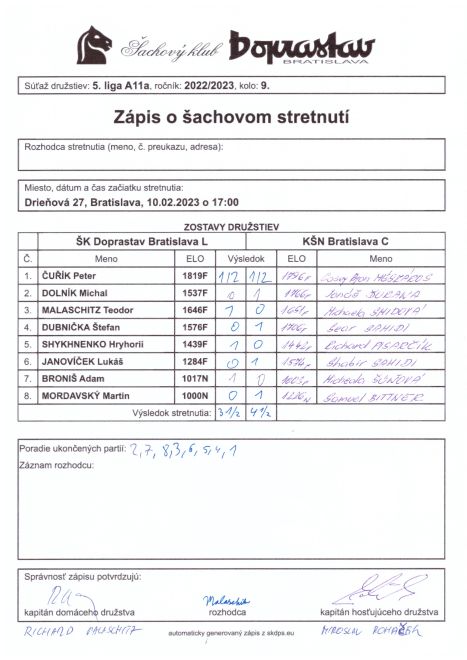 zapis 22 23 5 09