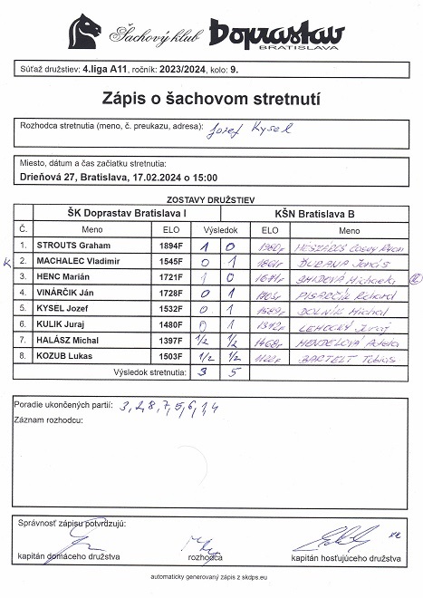 zapis 23 24 4 09