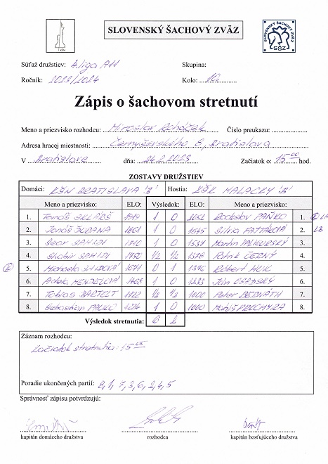 zapis 23 24 4 10