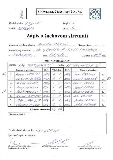 zapis 23 24 5 08