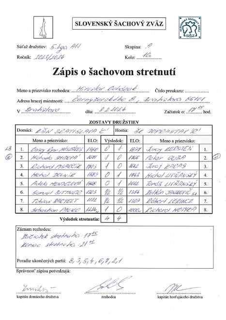 zapis 23 24 5 10