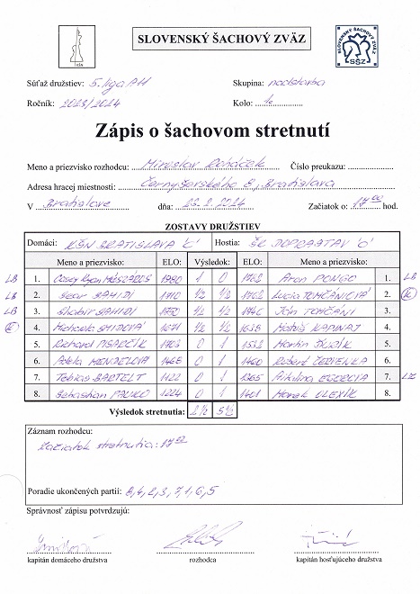 zapis 23 24 5 12