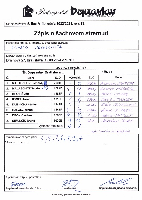 zapis 23 24 5 13