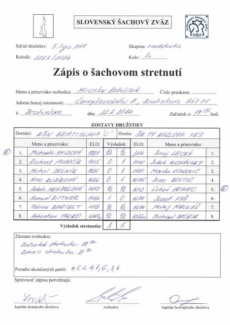 zapis 23 24 5 14