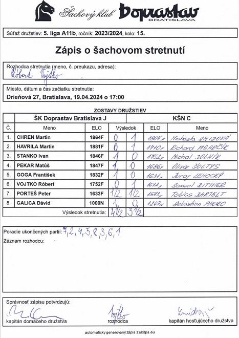zapis 23 24 5 15