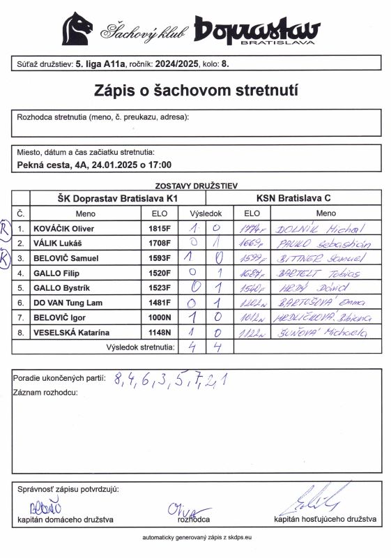 zapis 24 25 5 08