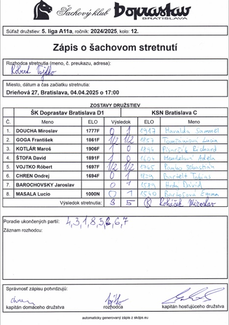 zapis 24 25 5 12